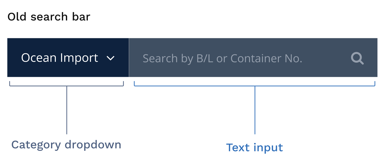 The old search bar: a category dropdown on the left, defaulted to Ocean Import, and a text input on the right reading Search by B/L or Container No.