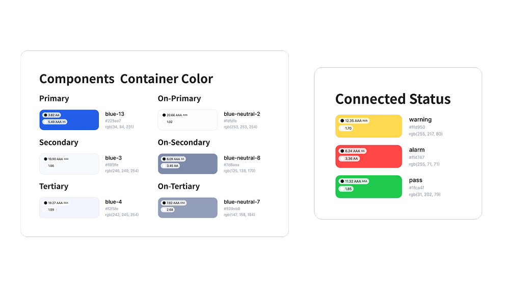 The color palette before and after, checked against WCAG contrast standards