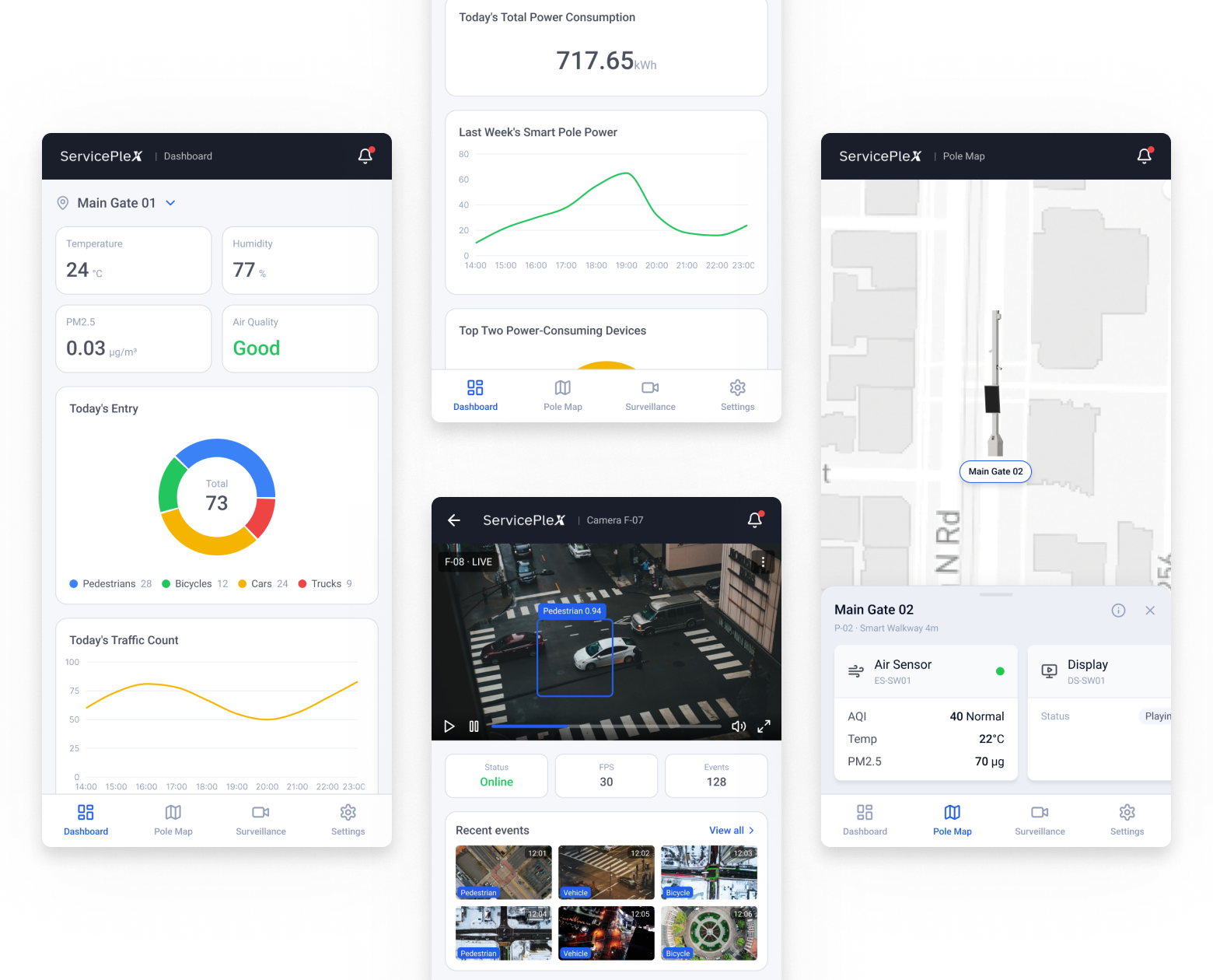 Mobile views of the dashboard, pole map, and a live camera feed